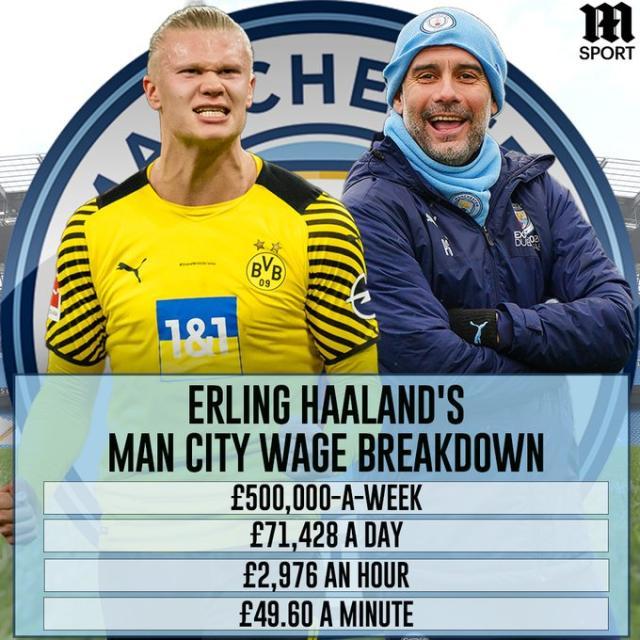 曼晚：曼联21岁边锋马瑟计划冬窗离队，德国俱乐部对其有意（曼彻斯特晚报：曼联21岁边锋马瑟拟在冬窗离队，德国球队已表达兴趣）