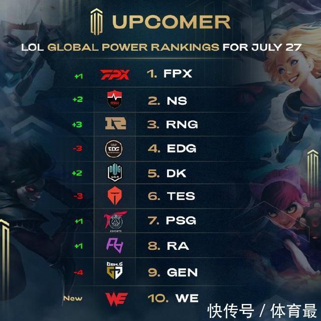 名将曾在离 名将曾在离